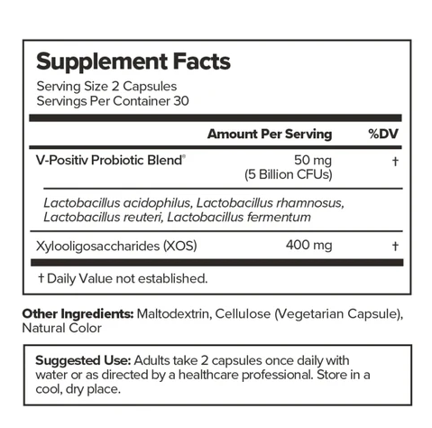Vaginal Probiotic Capsules