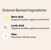 Boric Acid Vaginal Suppository