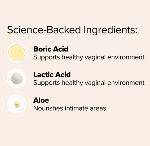 Boric Acid Vaginal Suppository